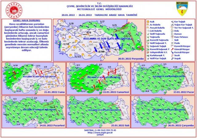 Meteoroloji 7 günlük hava raporunu yayımladı! İstanbul dahil birçok ilde kar yağışı günlerce sürecek